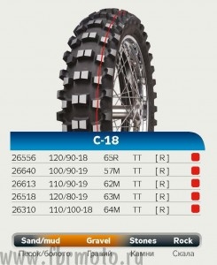 Mitas 110/90-19 62M TT C-18 Super Light