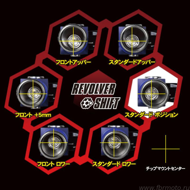   Zeta Revolver ZE90-3542 CRF1000/1100L 16- Red 